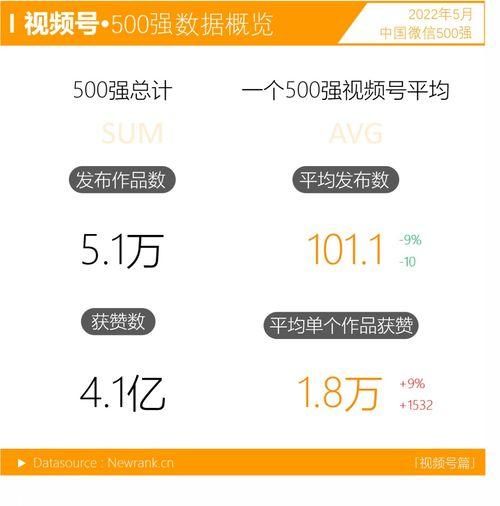 吃瓜娱乐账号
